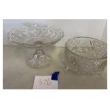 Candy dish, bowl