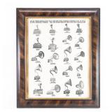 Framed Edison Phonograph Poster