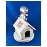 Schmid Snoopy Peanuts Music Box