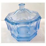 Pastel Blue Candy Dish Concord Pattern Indiana