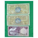 2-Bank of Scotland & 1- Central Bank of Kuwait