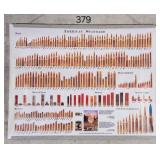 American Standard Cartridge Company Guide Poster