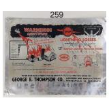George E. Thompson Lightning Rods Aluminum Sign