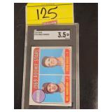 GRADED 1969 TOPPS, #224 ANGELS ROOKIES