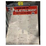 COOL 1954 STANDARD OIL CAR BRAND PROTECTION CHART