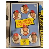 2014 TOPPS POSTER OF THE ST LOUIS CARDINALS. ONLY