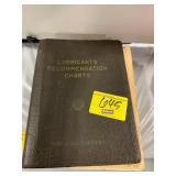 SHELL OIL CO VINTAGE LUBRICANTS RECOMMENDATION