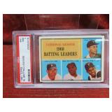1961 Topps #41 NL Batting leaders card