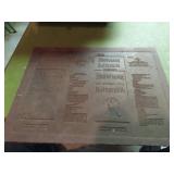 Vintage Bowman Dairy milk carton print plate.