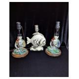 (3) Lamps