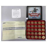 Winchester 125th Anniversary Tin & 25 High Brass