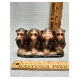 Speak, Hear ,See No Evil bank