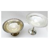 Pawnbroker Estimate of Sterling Silver: 7-9ozt