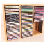 Grouping of CDS in Case