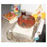 Contents of Counter