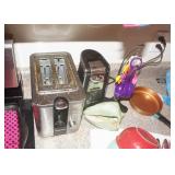 Contents of Counter
