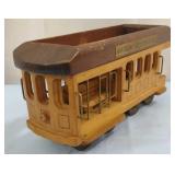 San Francisco Cable Car