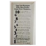 Men prefer Guns over Women Sign