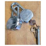 Hardened Masterlocks (2)