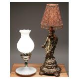 Milk Glass & Figurine Table Lamps