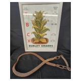 'Burley Grades Tobacco framed / Vtg. Wrought I