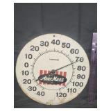 Vtg Moor Man's feeding advertising thermometer