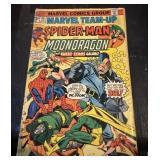 Vintage Rare Marvel Comics Group Marvel Team up