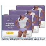 Amazon Basics Incontinence Underwear for Women,
