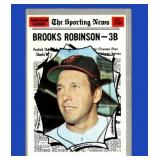 Vintage 1970 Topps Set-Break #455 Brooks Robinson