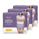 New Amazon Basics Incontinence Underwear for