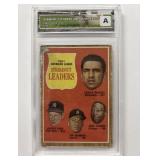 Vintage Graded 1962 Topps Strikeout Leaders