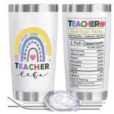 Gifts for Teacher, End of Year Teacher Gifts from
