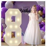 New Marquee Numbers 8th-Birthday Large