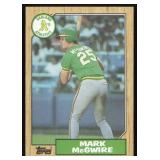 Vintage 1987 Topps #366 Mark McGwire Rookie