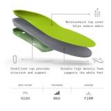 Superfeet All-Purpose Support High Arch Insoles (G