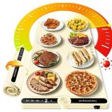 Warming Mat for Food extra large, Food Warmer Chaf