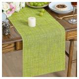 (Lot of three) Artoid Mode Vinyl Table Runners, 12