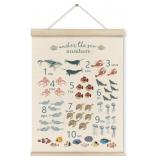 HRQKO Ocean Numbers Poster Hanger Frame, Ocean Nur