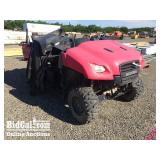 OFF-ROAD Project Honda UTV