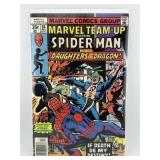 1977 Marvel Team-Up Spider-Man and Daughters