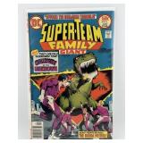 Jan 1977 #8 DC Super-Team Family Giant