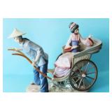 LLADRO FIGURINE