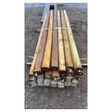 Treated Posts