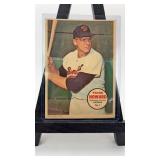 1967 Topps Frank Howard Poster Insert