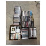 CDï¿½s, DVDï¿½s and 8-Trackï¿½s