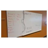 Large Dry Erase Board