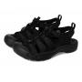 Wichita's Favorite Auction! Shoes, Shoes, and More Shoes! From Running Shoes to Heels There Is Something For Everyone!