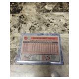 1981 Topps AL All Star George Brett Kansas City Royals Baseball Card