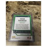 2024 Panini Donruss Optic Football Isiah Pacheco Kansas City Chiefs Card