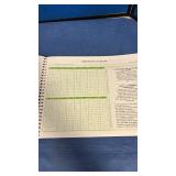 Ideal Rental Property Record Book